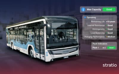 Considerations to Make Before Transitioning to Electric Buses