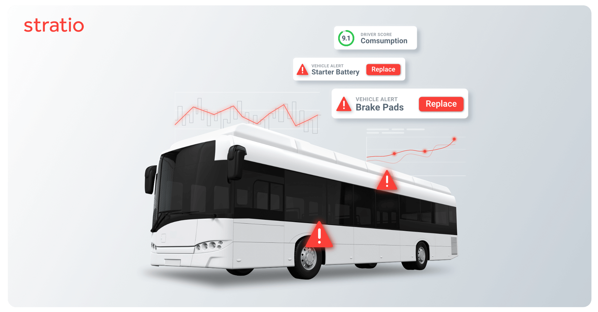 Un autobús equipado con mantenimiento predictivo