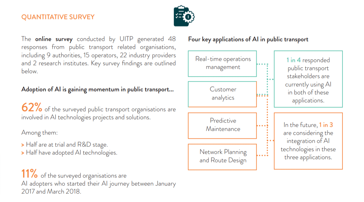 Informe de la UITP 