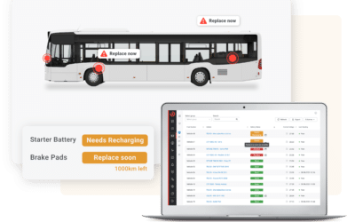 6 Benefits of Implementing a Bus Maintenance Software