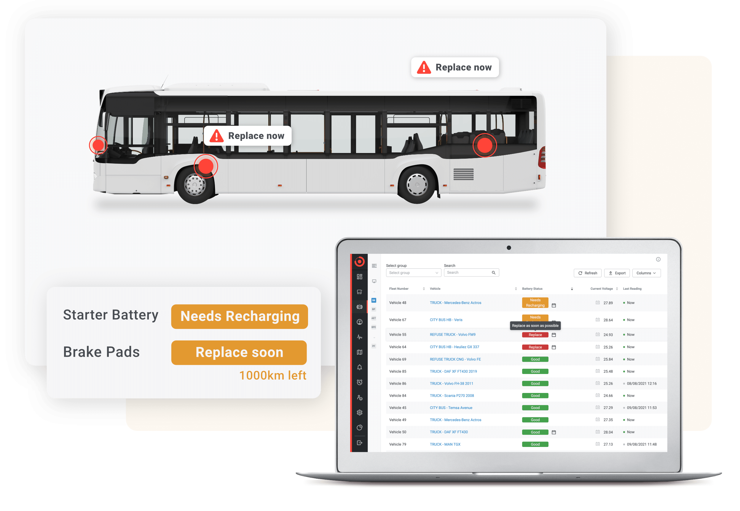 6 Benefits of Implementing a Bus Maintenance Software - Stratio